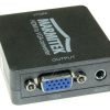 CONNECT HV15 25008266 CONVERTER HDMI NAAR VGA