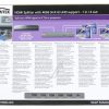 SPLIT 614 25008325 HDMI SPLITTER MET 4K60 (4:4:4) UHD SUPPORT - 1 IN /  4 OUT