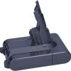968670-02 21,6V-2100MAH V7 LI-ION POWER ACCU-PACK & SCHROEVEN